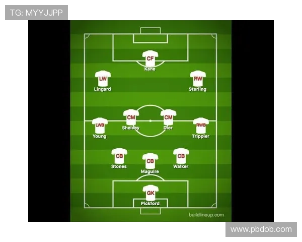 曼联后卫海文入选英格兰训练阵容